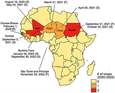 African coups in the COVID-19 era: A current history